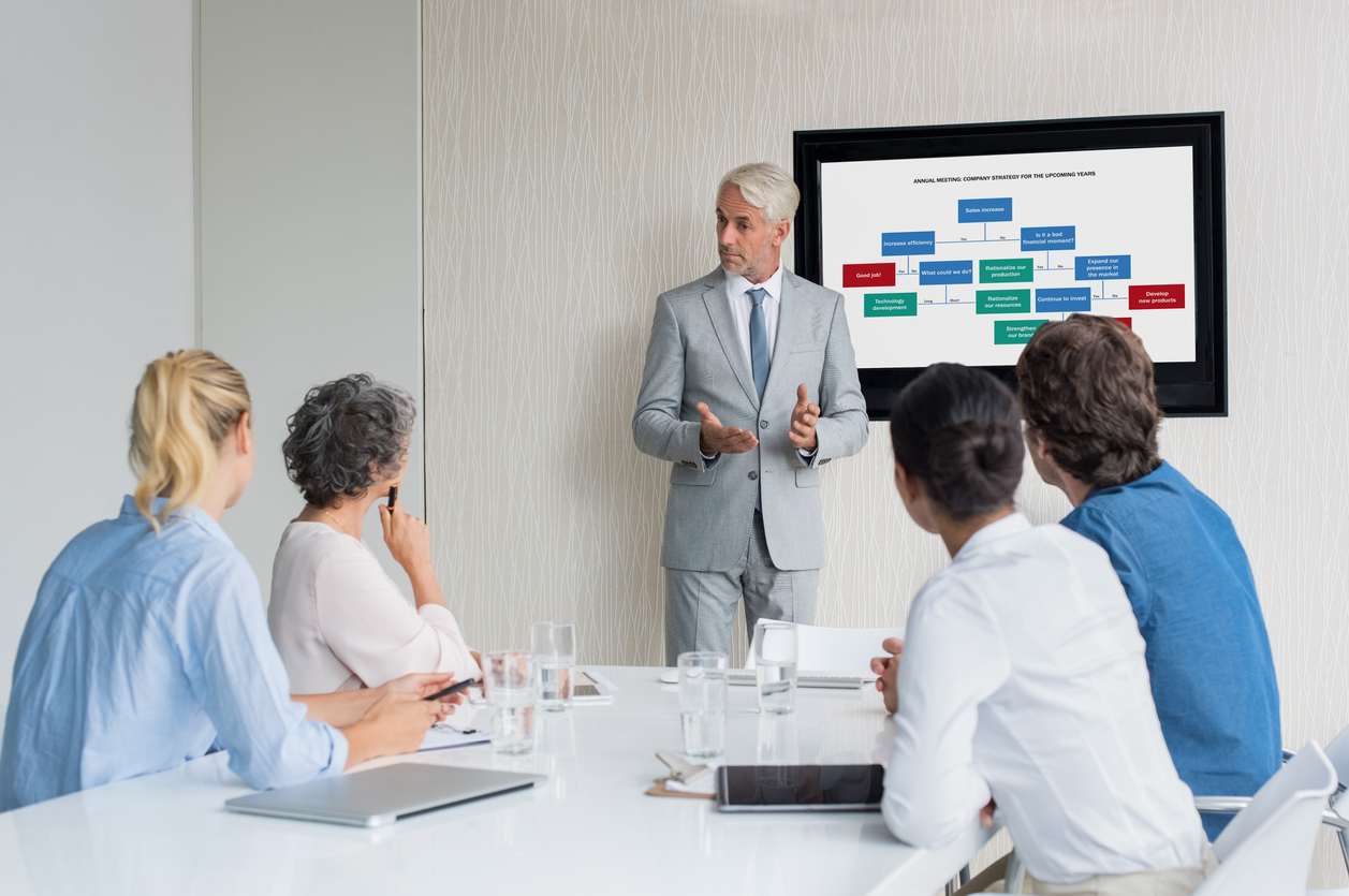 CFO and finance team meeting in a boardroom