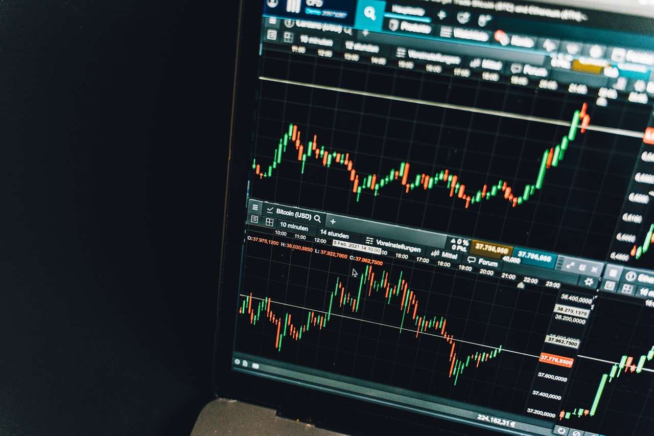 Forex trading chart