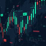 Stock Trading in the Global Economic Landscape of 2024
