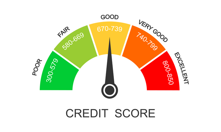 credit score ranges icon. loan rating scale with levels from poor to excellent. fico report dashboard with arrow isolated on white background. financial capacity assessment