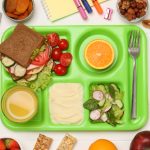 A step-by-step guide for parents applying for free school meals 